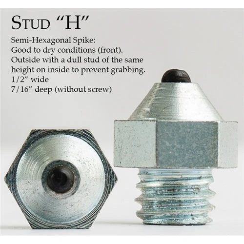 Grooming Nunn Finer Studs 9 Grooming Nunn Finer Studs