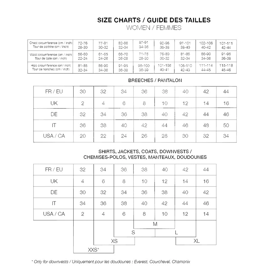 Samshield Women's Castille Knee Grip Breeches 7 Samshield Women's Castille Knee Grip Breeches