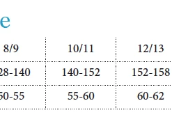 Equiline JhoanK Boy's Knee Patch Breeches